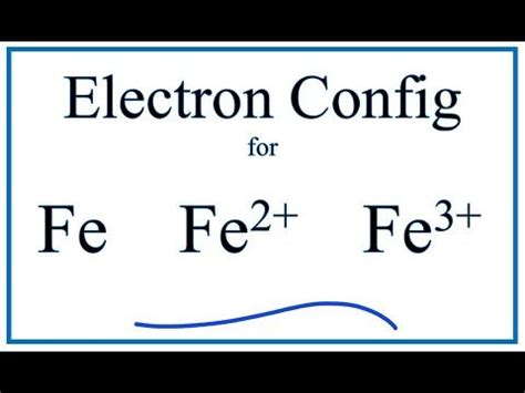 iron electron configuration|Electron Configuration for Iron (Fe, Fe2+, and Fe3+) .